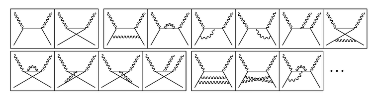 electron-electron scattering