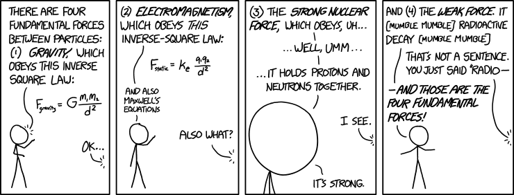 fundamental forces